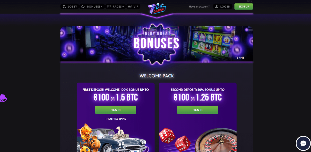 7Bit Casino Review 2025: Play with Bonus, Enjoy Free Spins!
