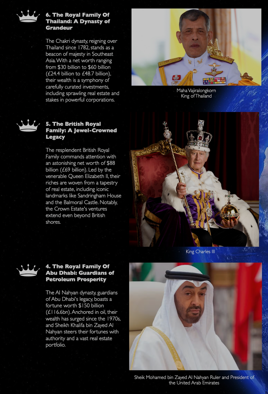 The 10 Richest Royal Families In The World Ranked By Their Net Worth 2023