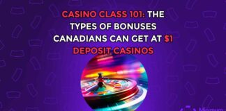Top rated No deposit bonus casinos for European Players in 2025