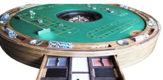 Best VIP Online Casinos For High Rollers & Special Treatment - 2LUXURY2.COM