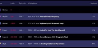 NV Casino Official Site | Bonus bis zu 2.000 € + 225 Freispiele