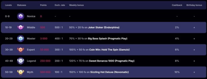 NV Casino Official Site | Bonus bis zu 2.000 € + 225 Freispiele