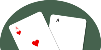 Popular Casino Games