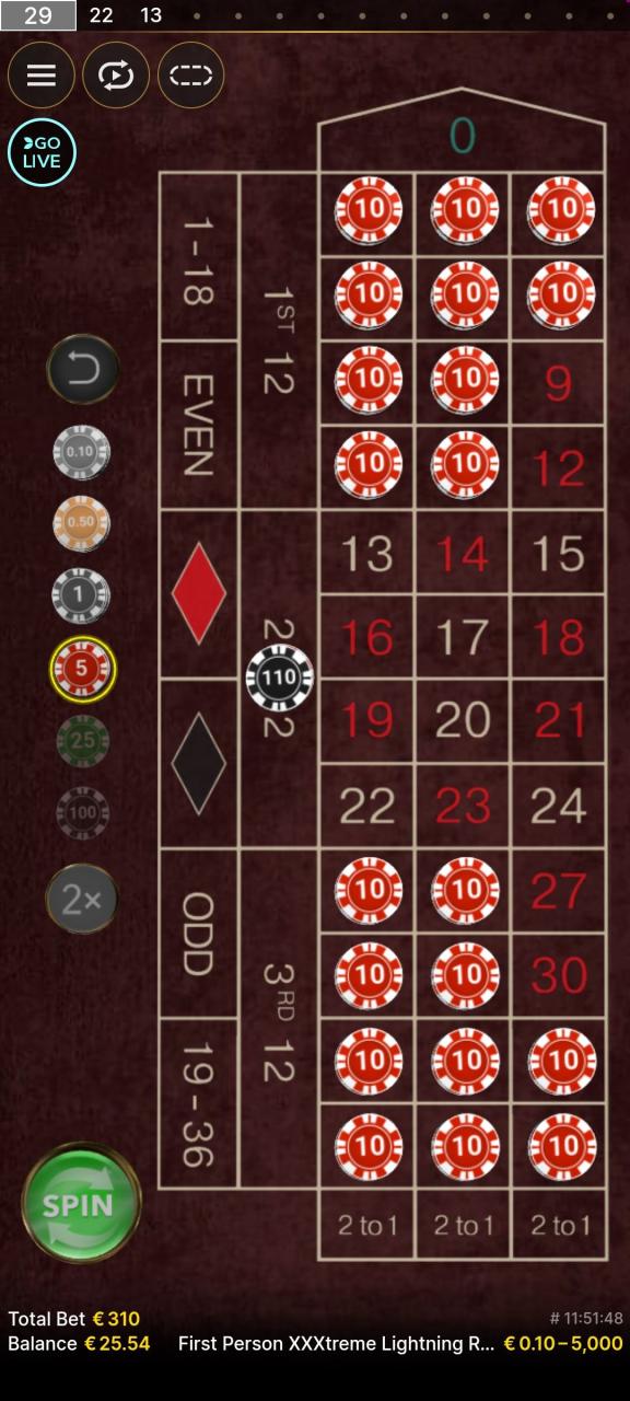 Wild Sultan Casino - Player complains about game discrepancy and lost ...