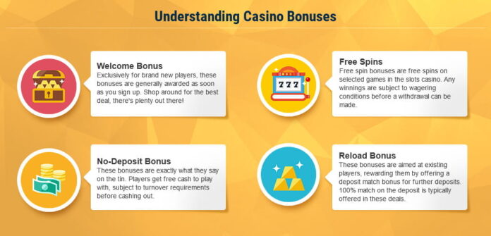 awesome-casino-bonuses Top UK Casino Bonus - From Welcome Bonuses to Complimentary Spins