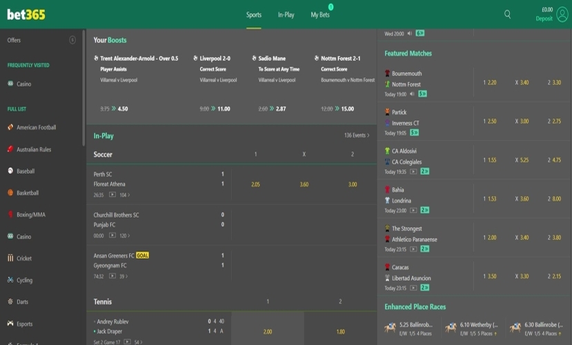 bet365 Review - Worlds Best Sportsbook, Casino, Bingo & Poker Site ...