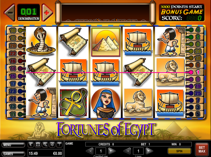 bwin-casino-FortunesofEgypt bwin Casino Review – Online Casino – Sign Up Bonus 250 Euro