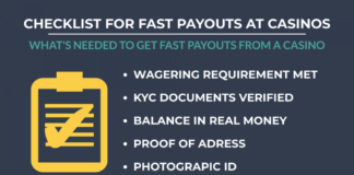 Casinos With Fast Payouts » Casino Sites With Instant Payouts LIST