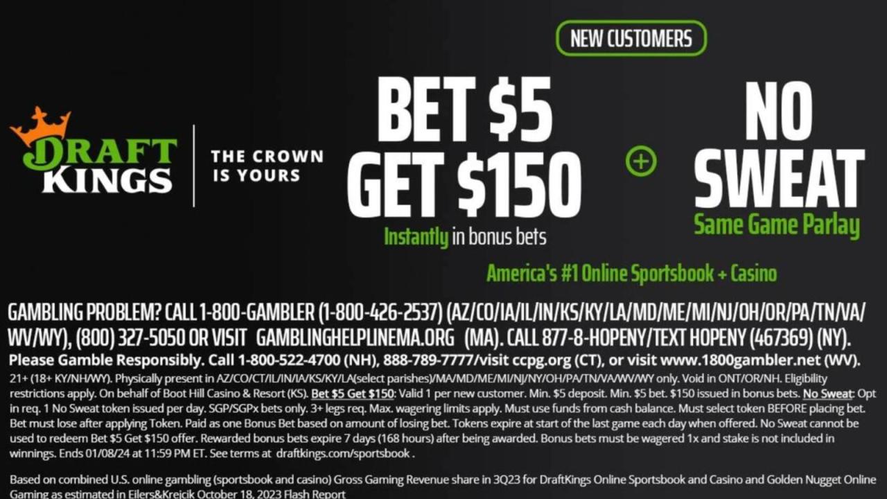 DraftKings Promo Code: Claim a 0 Instant Bonus When You Bet on NCAAF ...