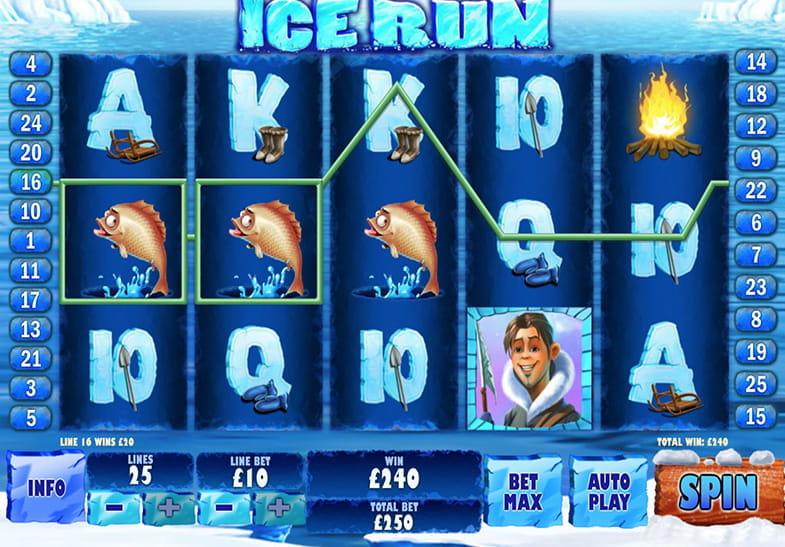 Ice Run Slot Review - RTP, Game Rules & Best Sites