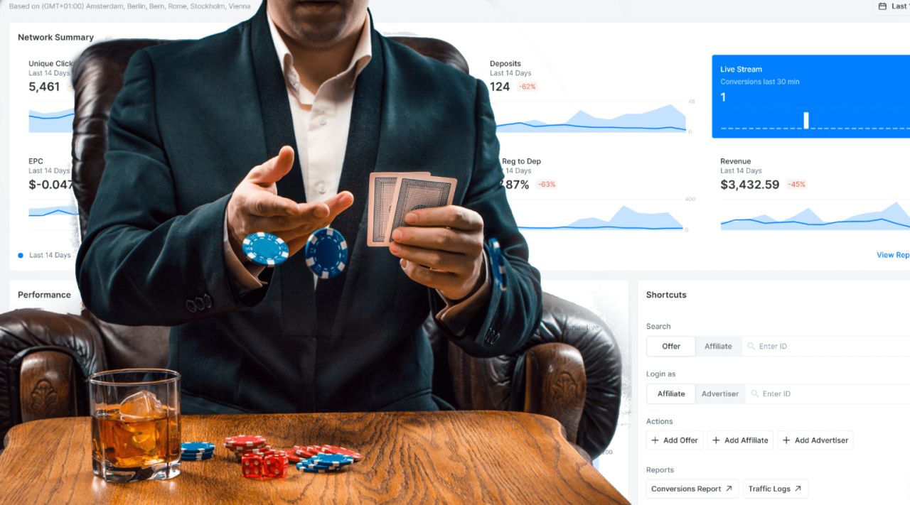 Keep Your Casino Affiliates Loyal And Engaged - Key Strategies In 2025 ...