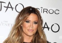Khloe Kardashian Celebrates Her 30th Birthday Tao Nightclub Venetian ...