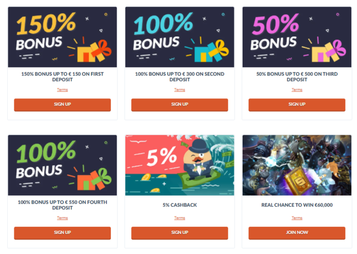 Mr Bet Bonus review, licensed casino in Canada