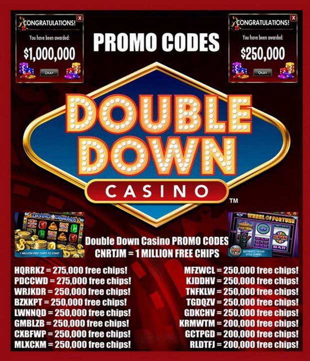 Promocodes: Benefits, Types And Ways Of Obtaining | AllCasinoRating™