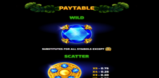 Spinanga Slot Review, Bonuses & Free Play (94.74% RTP)