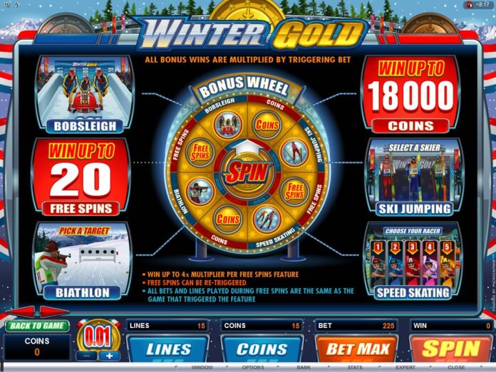 What are the Best Wheel Spinning Bonus Rounds? - | CasinosOnline.com