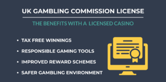 New Casino Sites » All the New Online Casinos in the UK 2024!